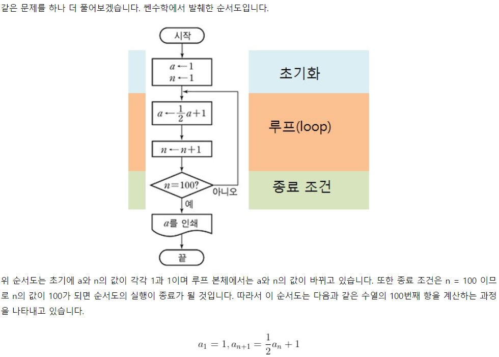 중등 (자유학기) 코딩나라 Snucode.Org
